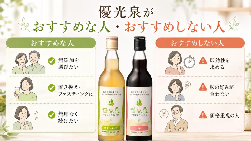 優光泉がおすすめな人・おすすめしない人