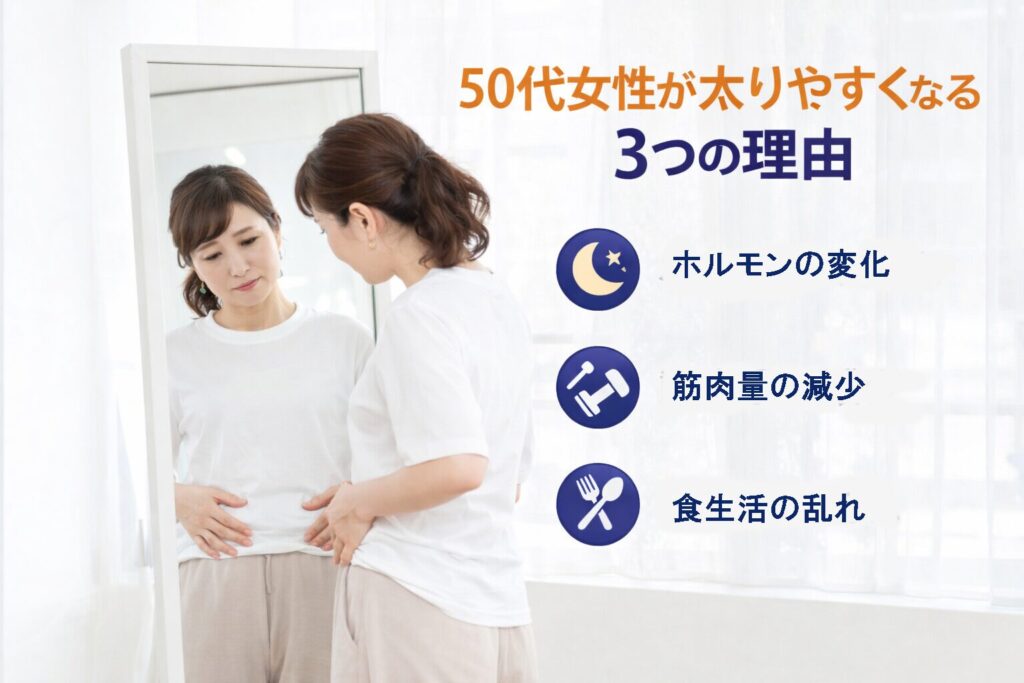 50代女性が太りやすい理由