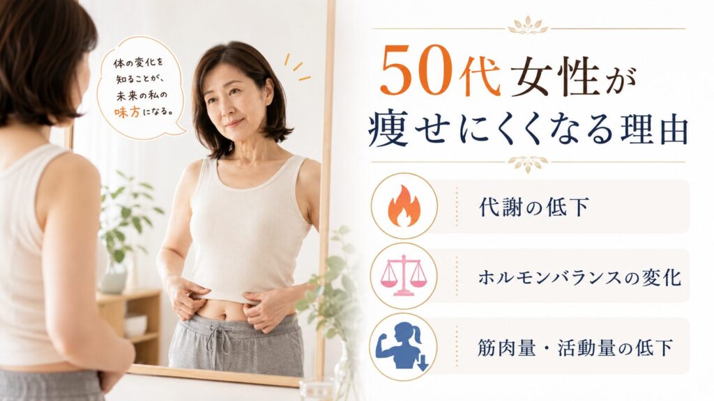 「頑張っても痩せない…」50代女性のための16時間ダイエット|無理なく続くファスティング習慣と成功のコツ 2 酵素のちから 50代女性が痩せにくくなる理由とは