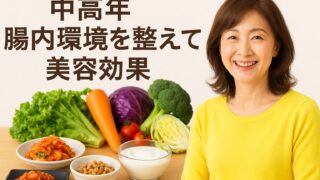 f2506128750a8cd0346f0455a4b490bb 投稿 酵素のちから