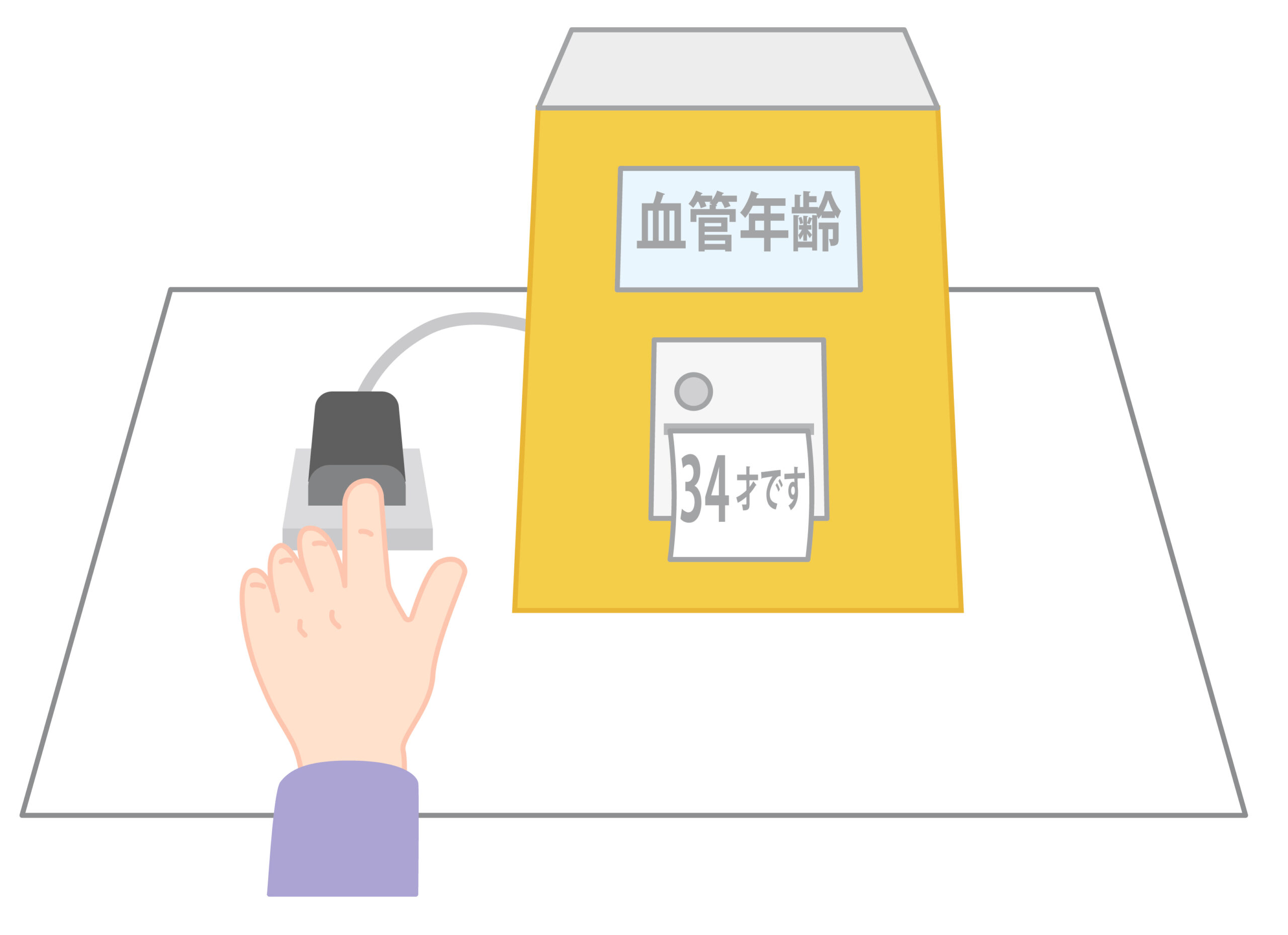 血管年齢 改善するには