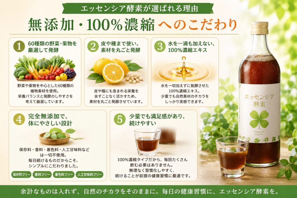 エッセンシア酵素のこだわり