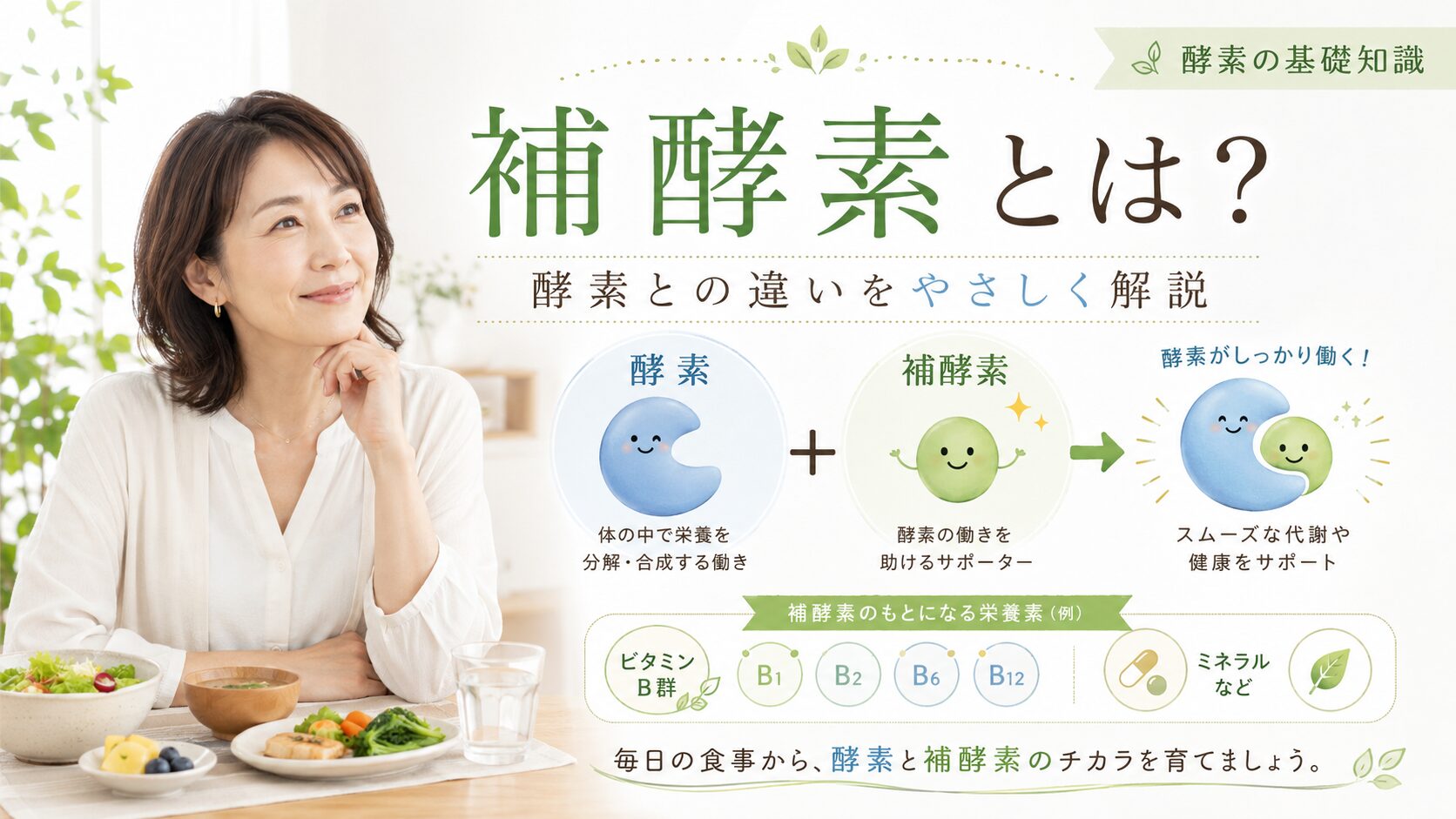 補酵素の働きと酵素との違いを示す図
